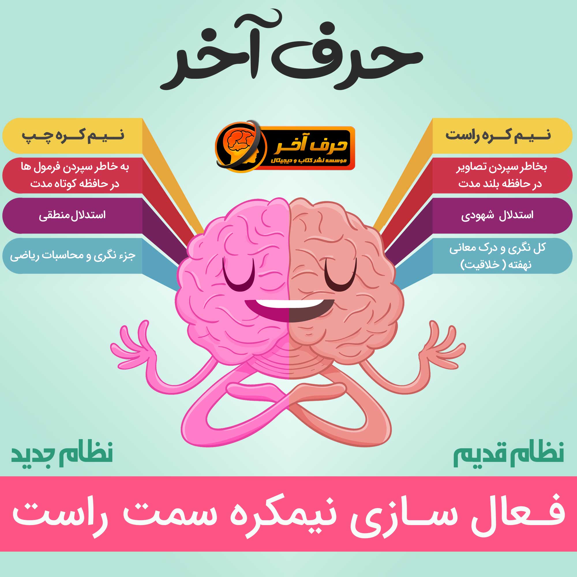 حرف آخر - نیمکره مغز