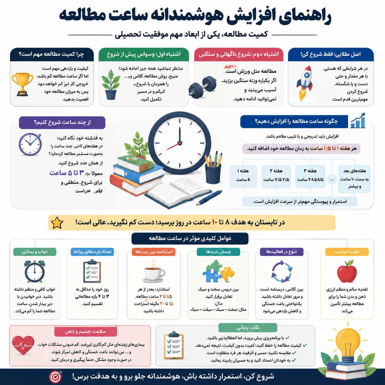 پیوستگی