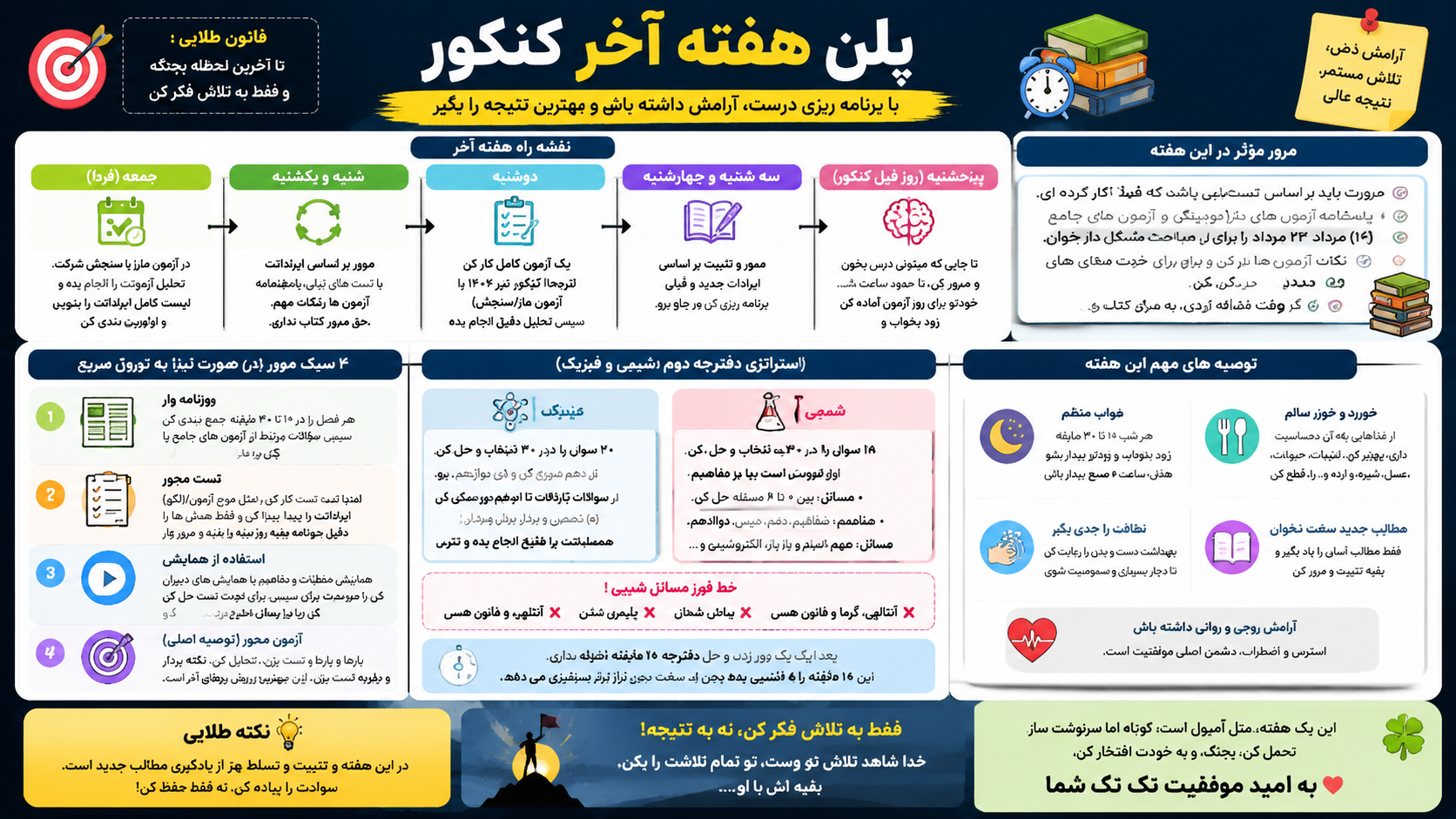آرامش ذهنی