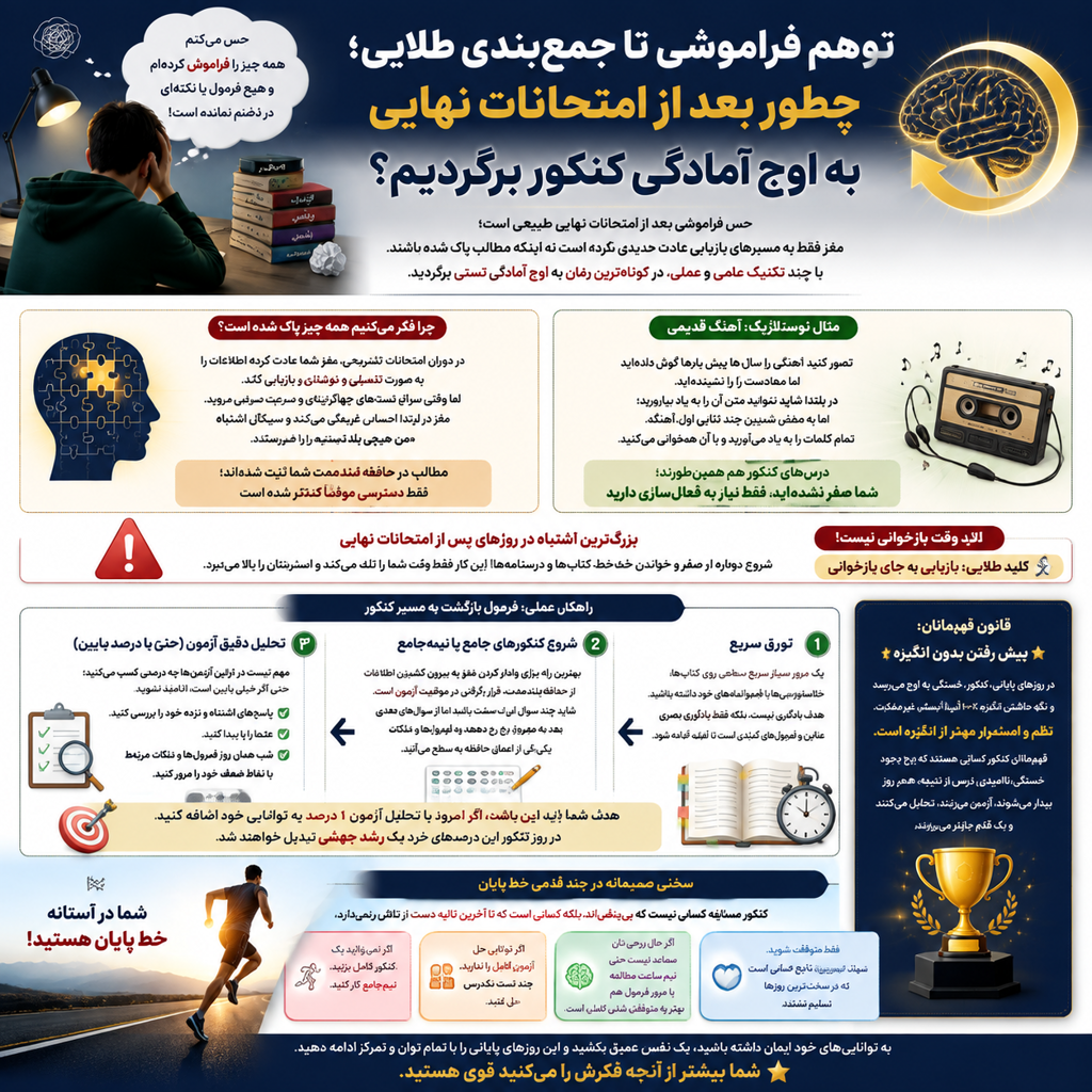 توهم فراموشی