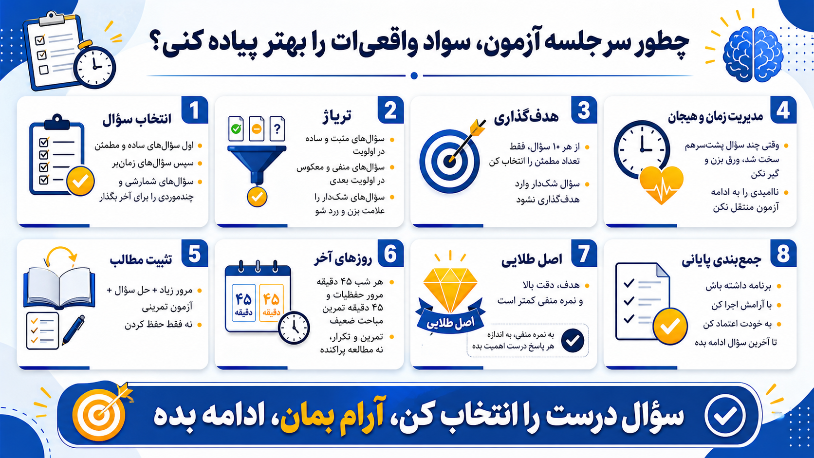 پیشگیری از تلههای طراحی آزمون