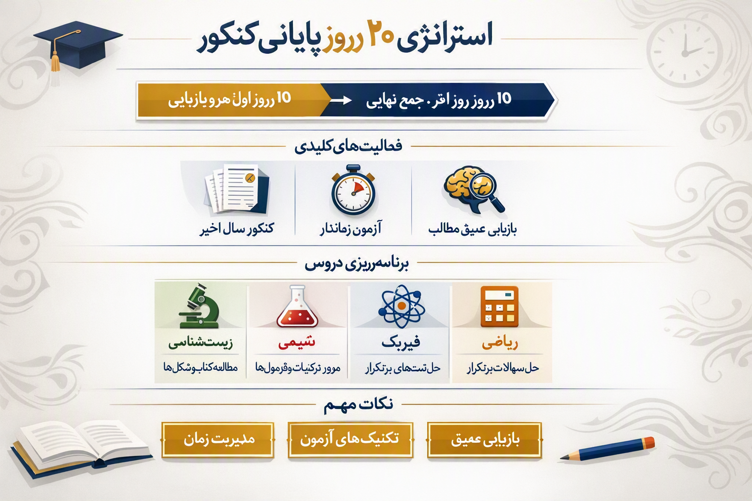 جمع بندی
