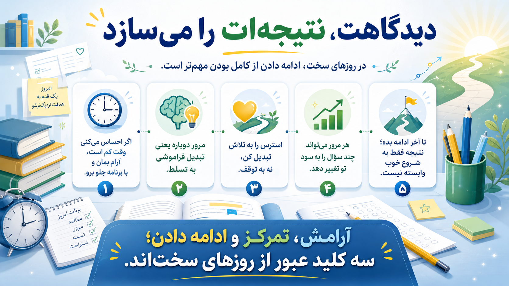 نتیجه
