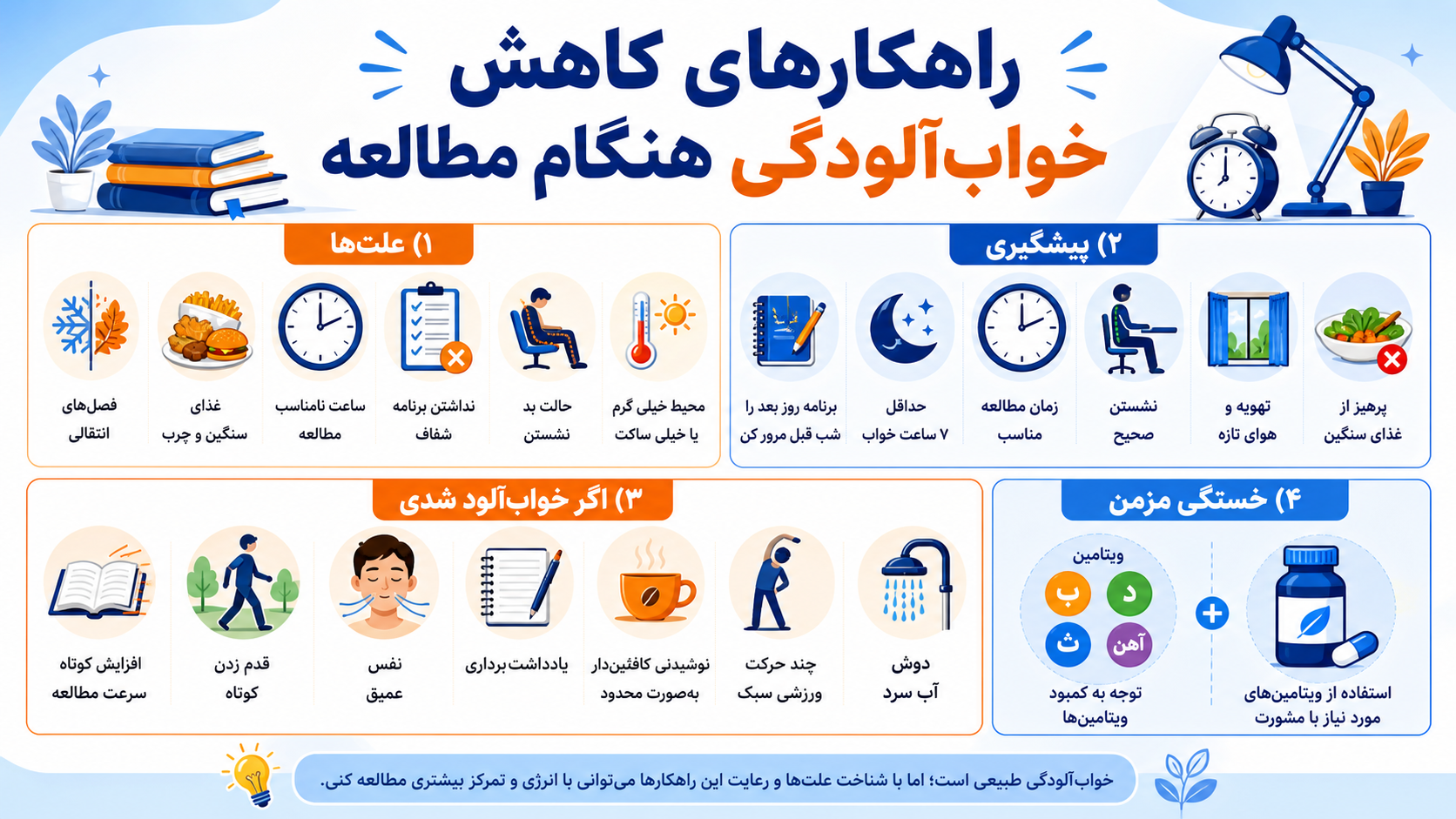خواب