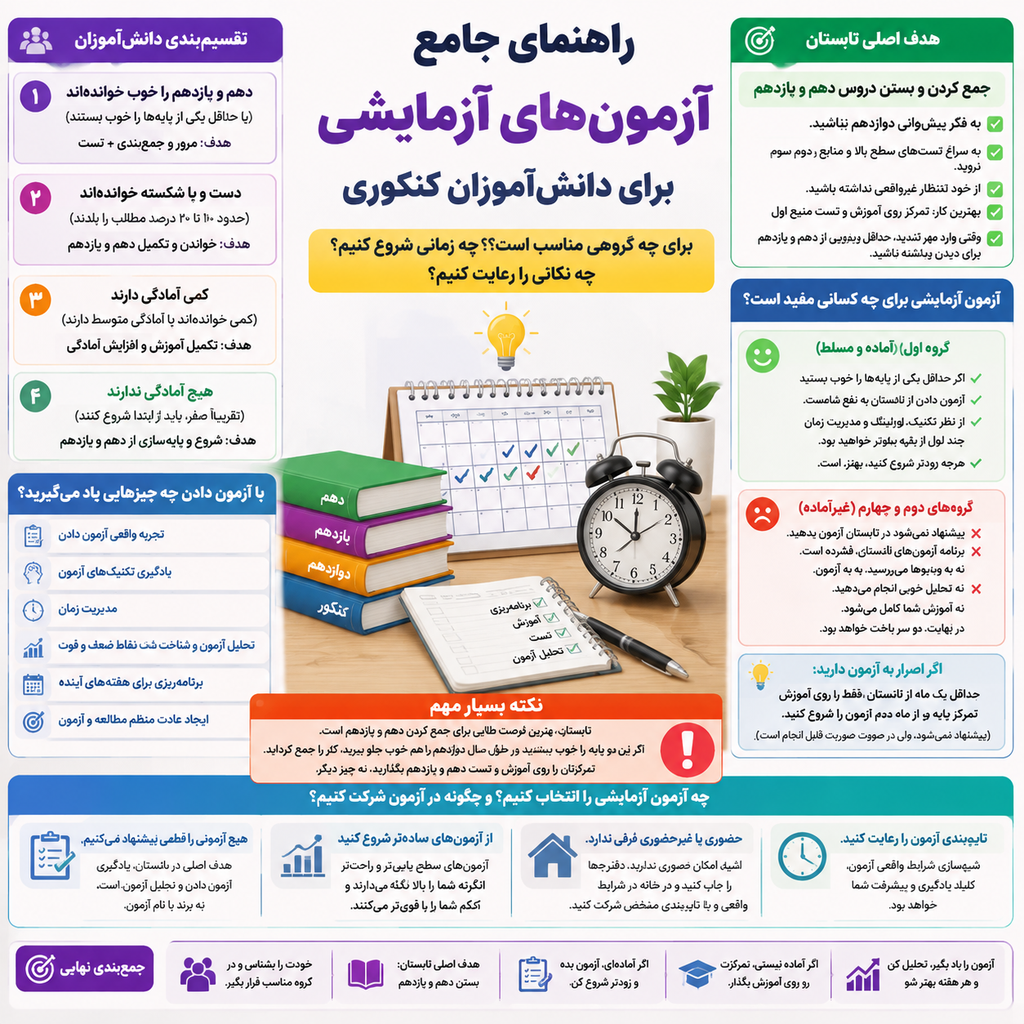 راهنما