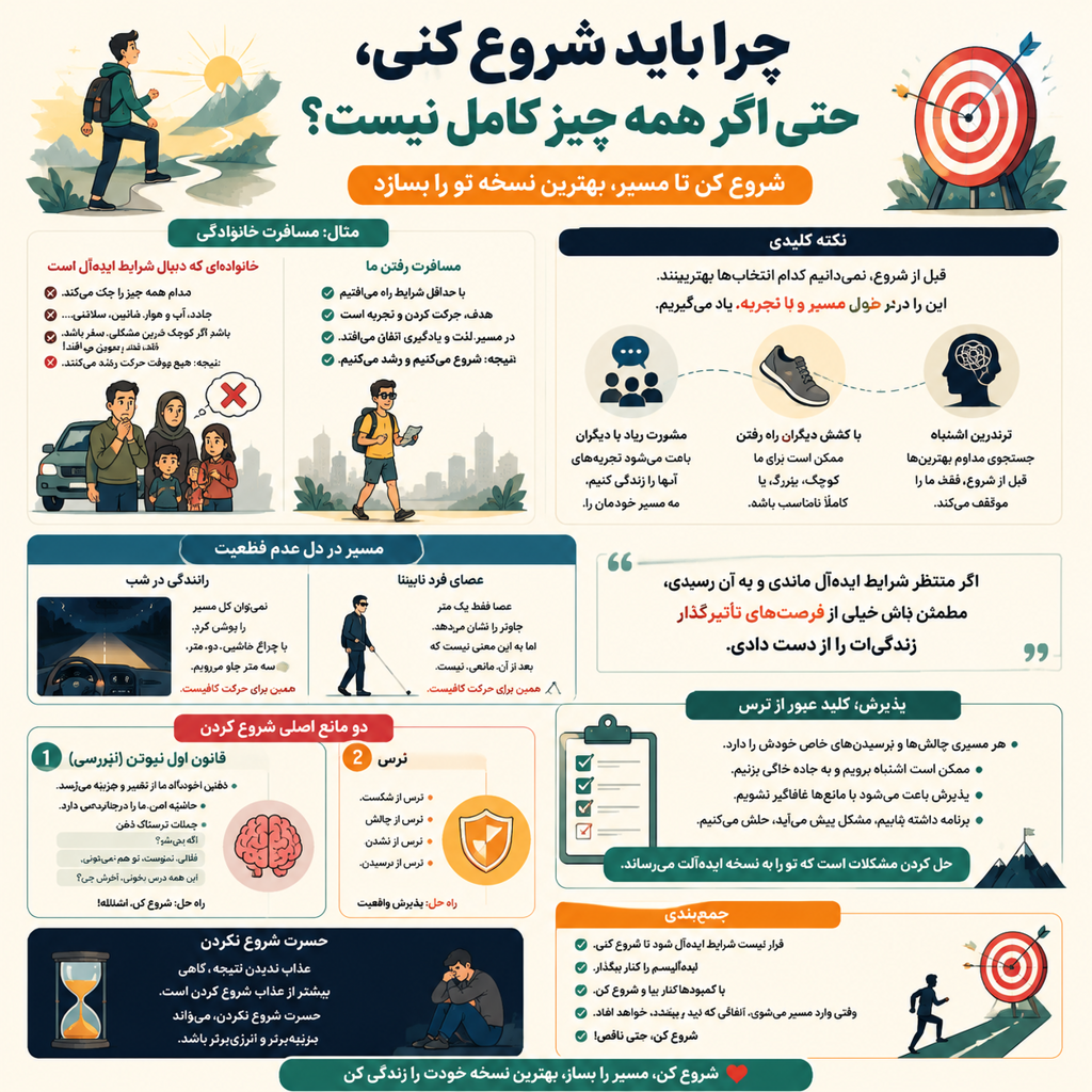 چرا باید شروع کنی