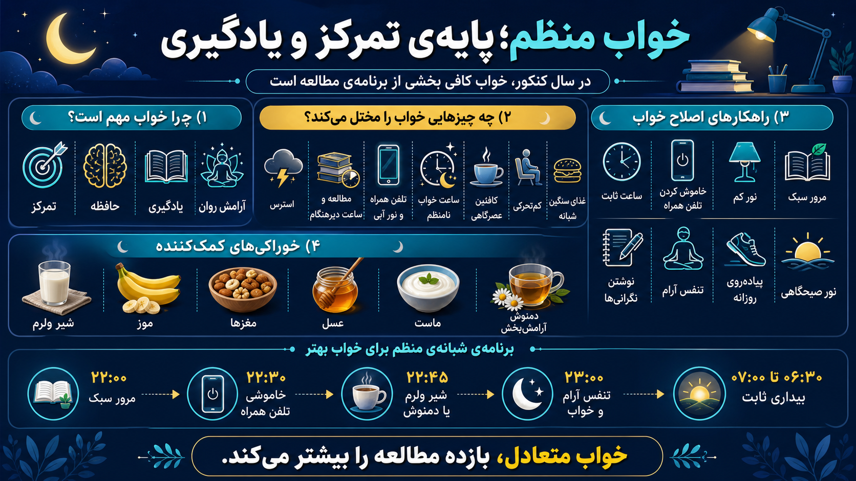 خواب