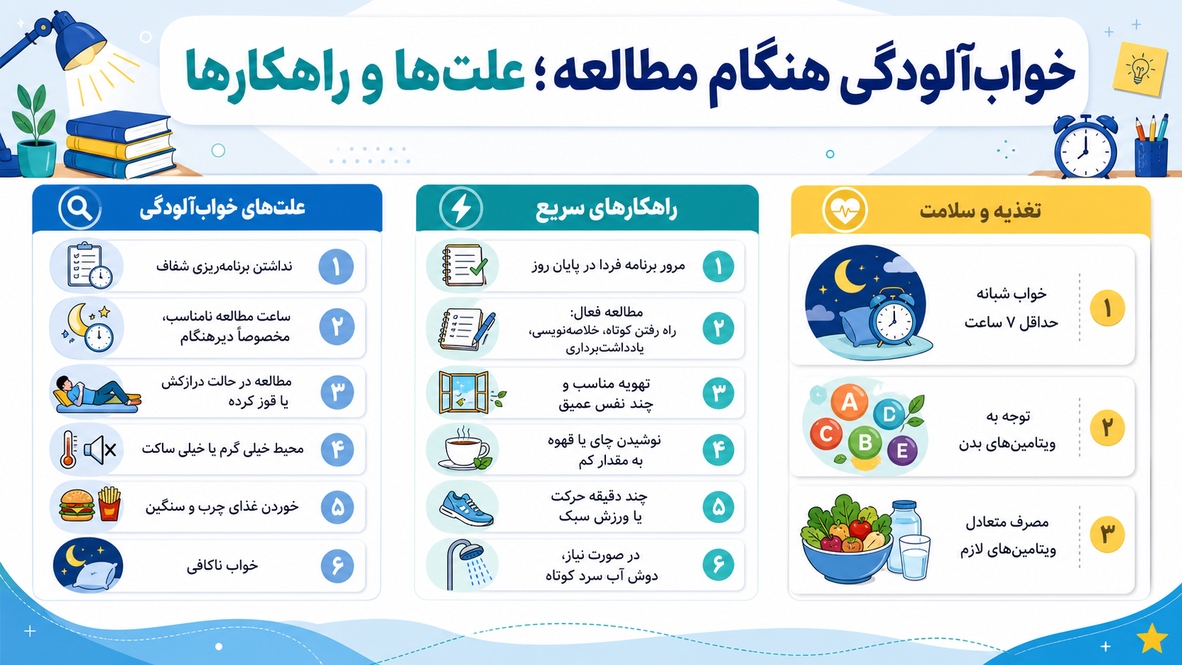 خواب الودگی