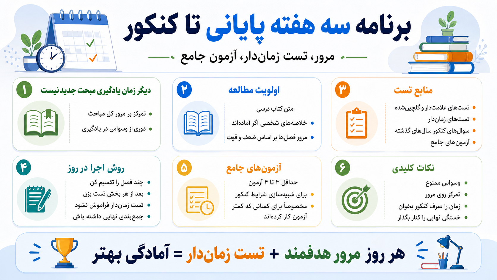 برنامه