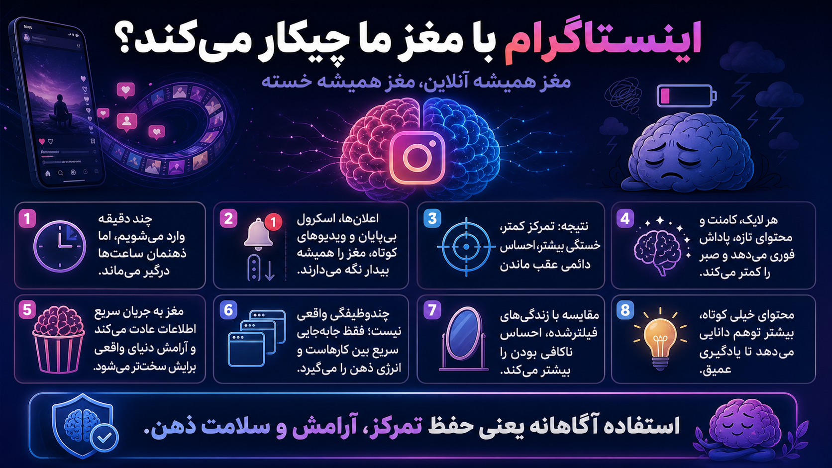 اثر اینستاگرام بر تمرکز
