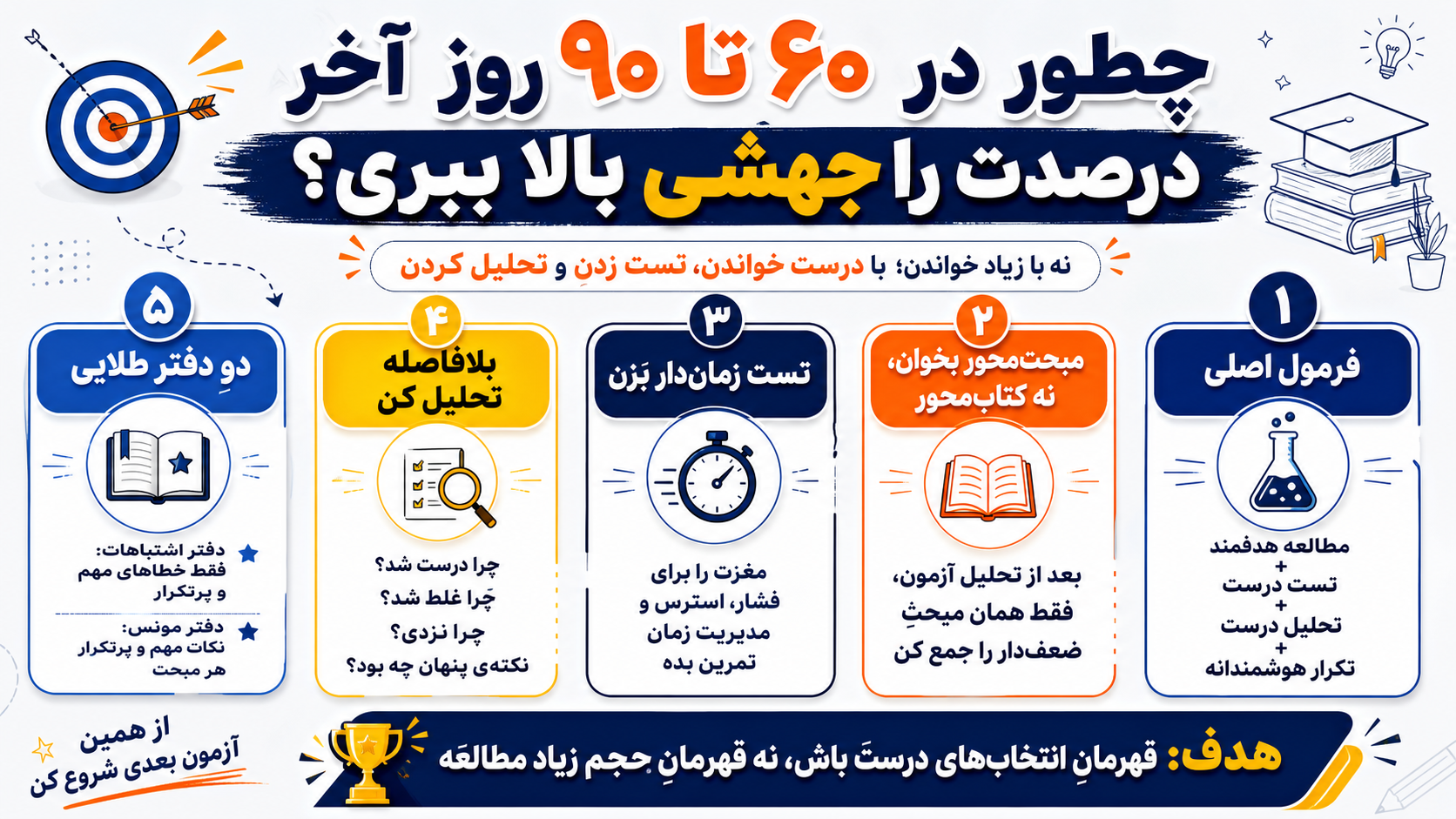 روز آخر