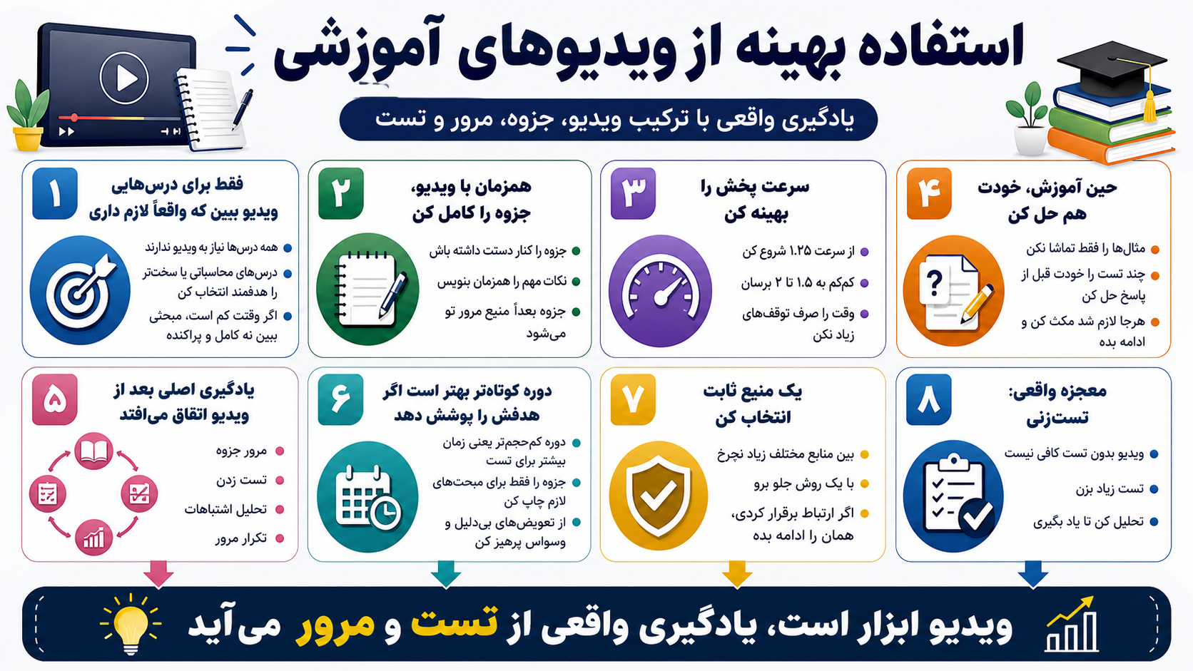 ویدیوی