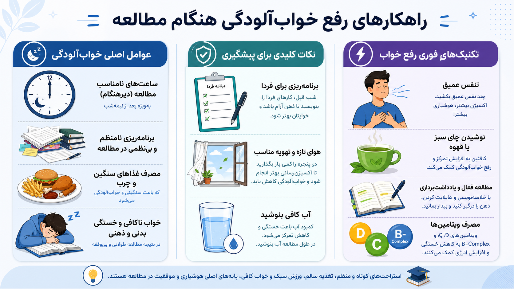 خواب الودگی
