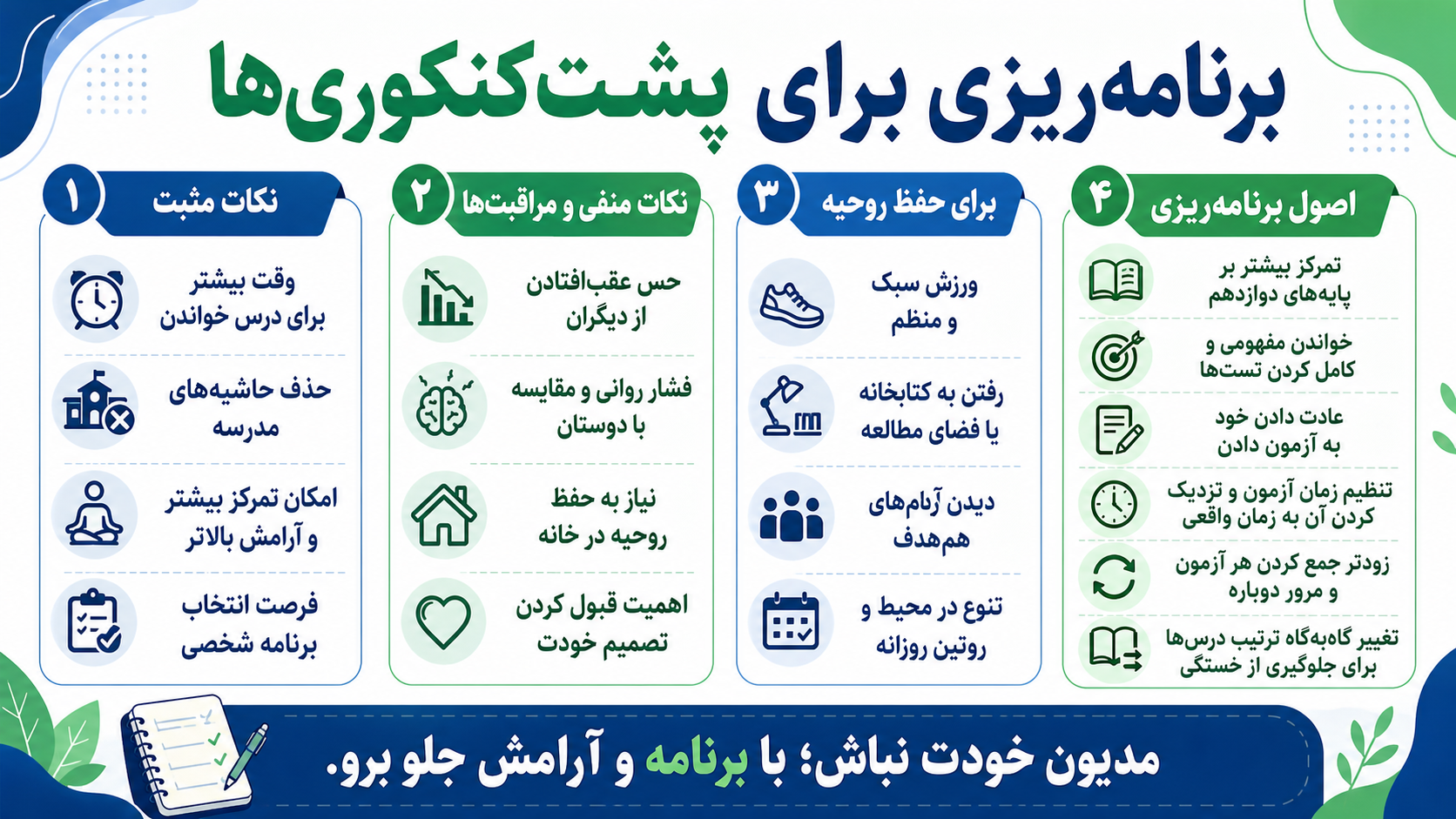 پشت کنکور