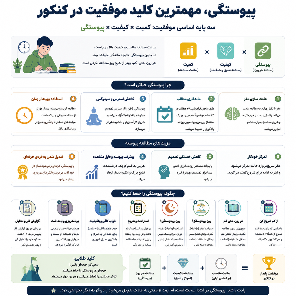 پیوستگی