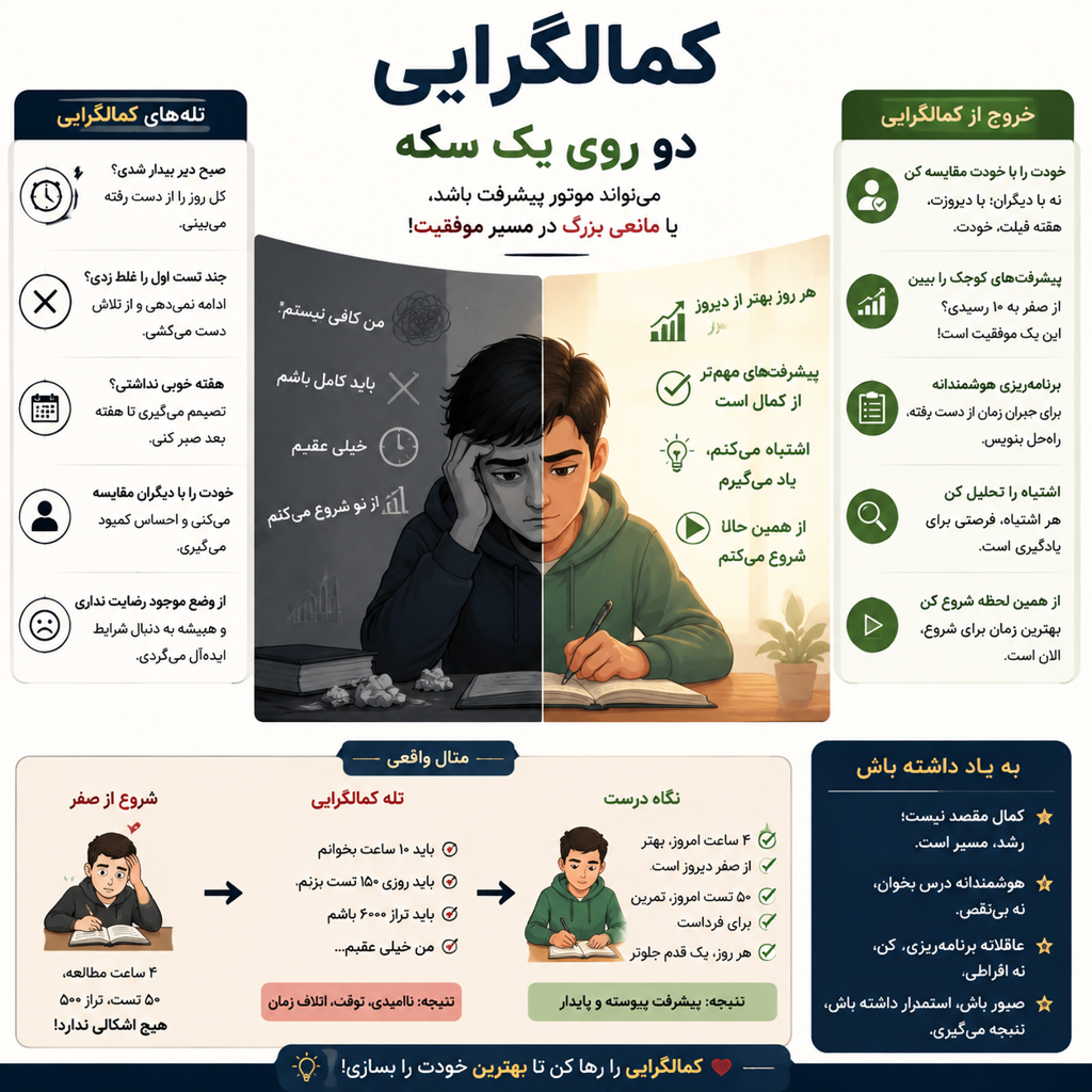 کمالگرایی