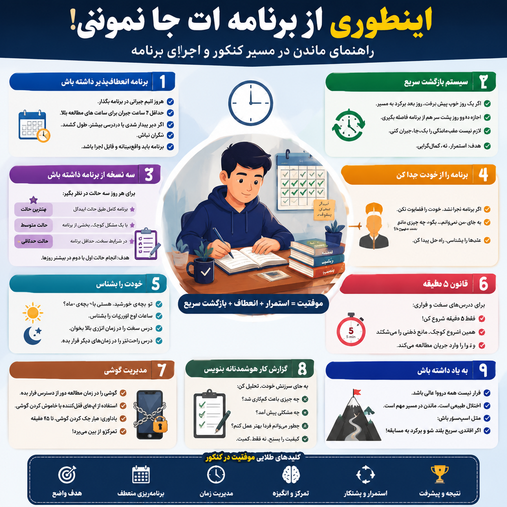 برنامه