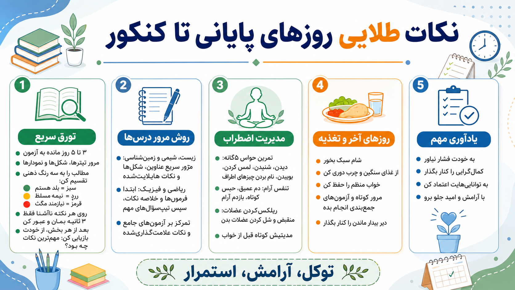 سخن پایانی: نگاهی فراتر از نتیجه