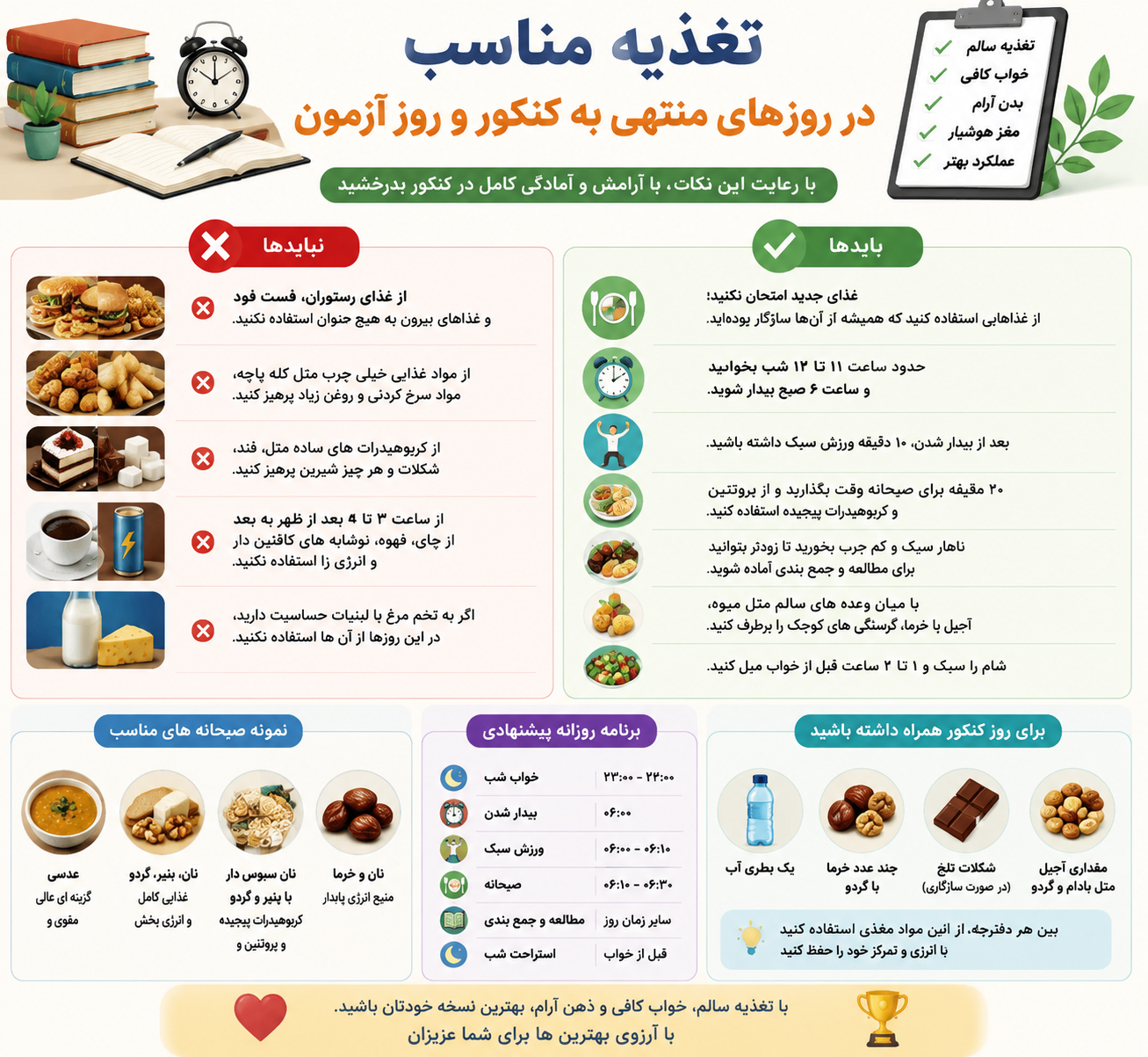 تغذیه