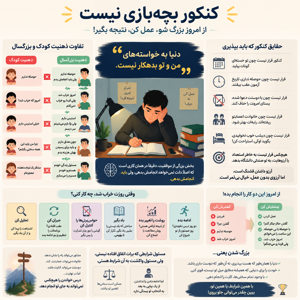 کنکر