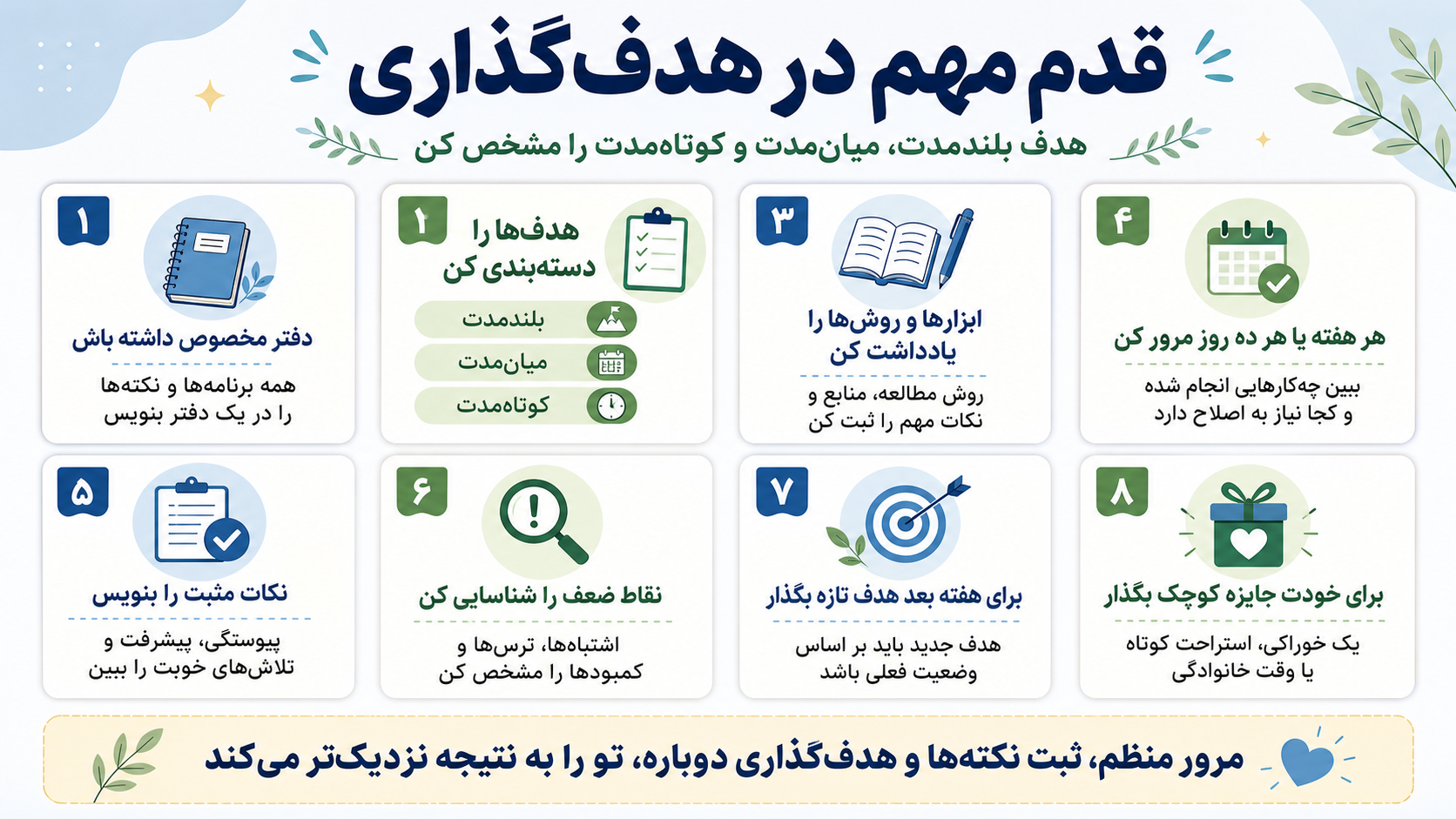 هدف