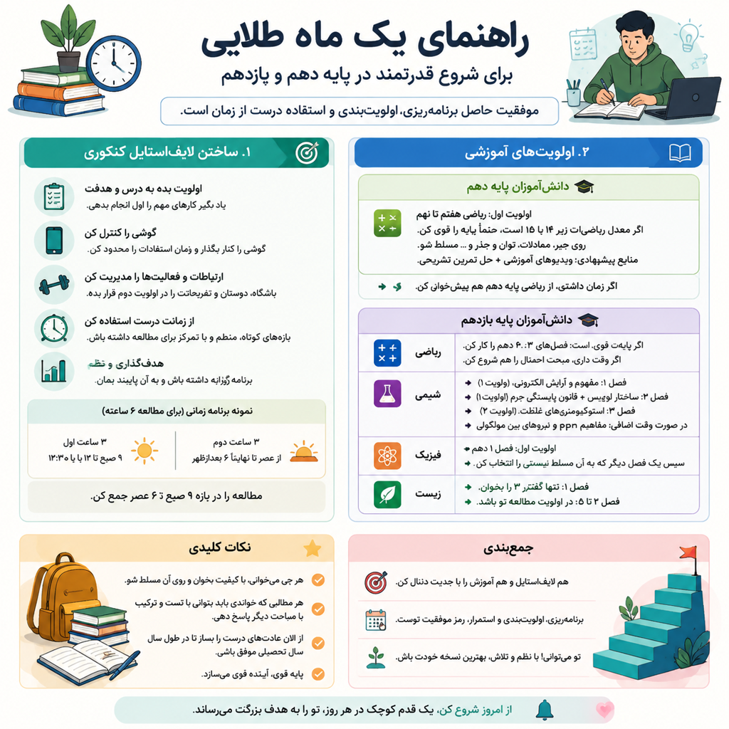 راهنما