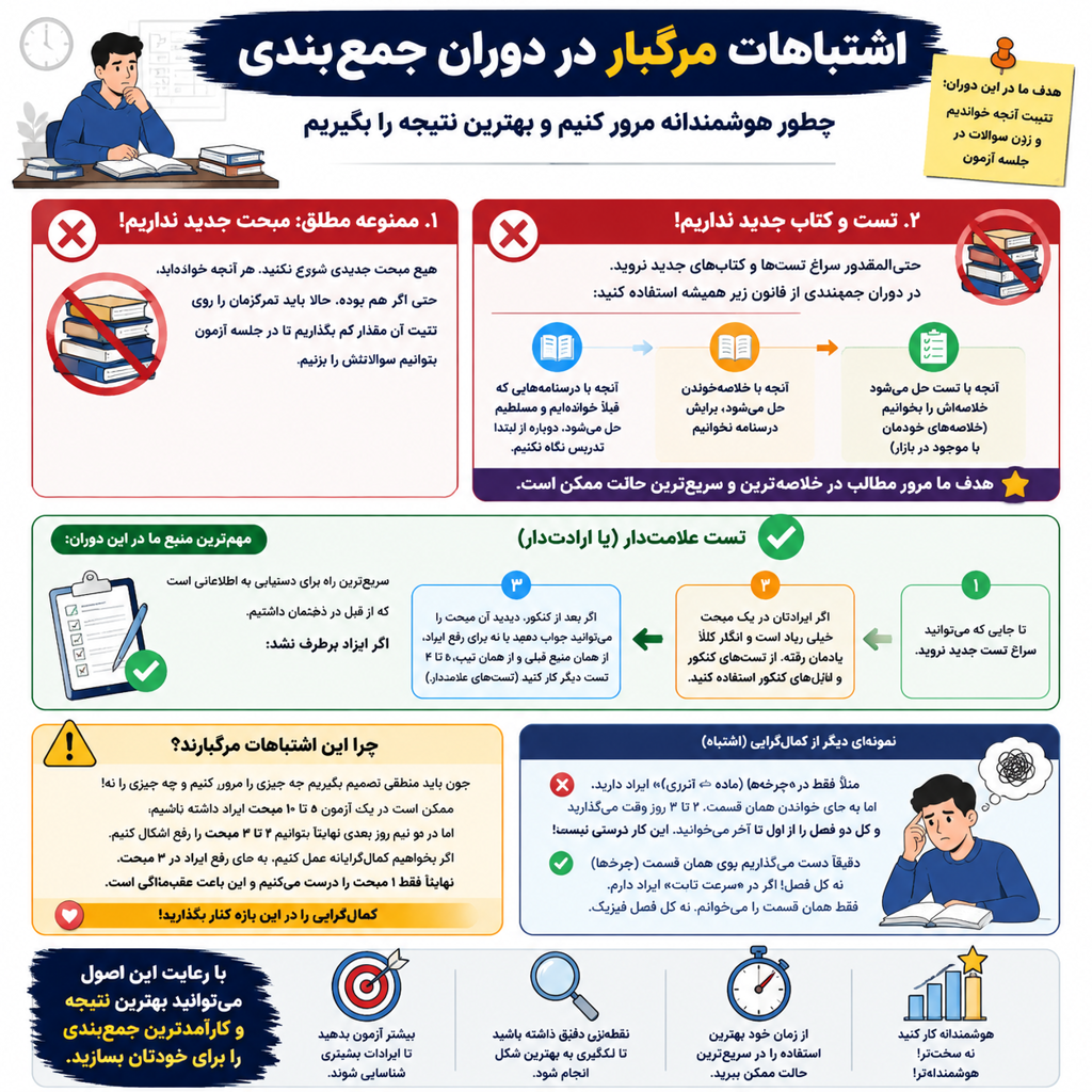 جمع بندی