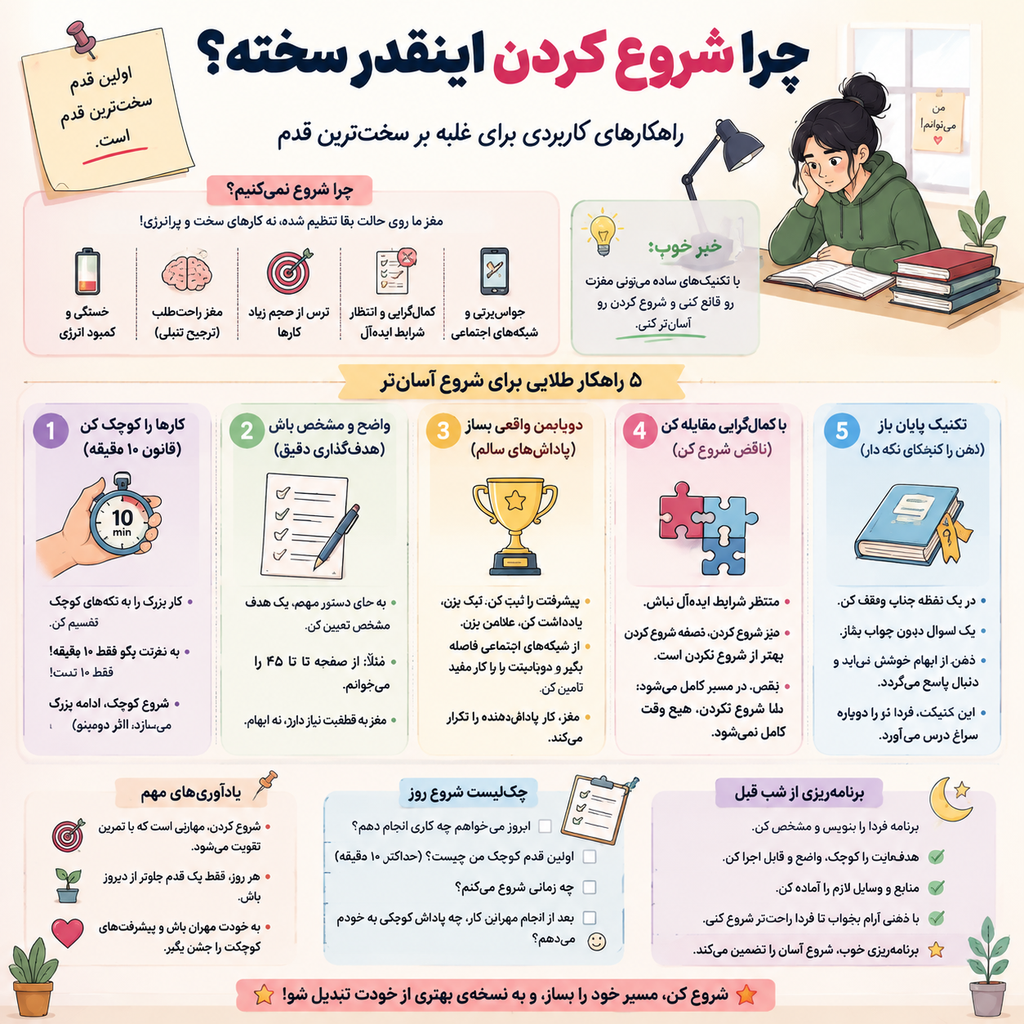 شروع کردن