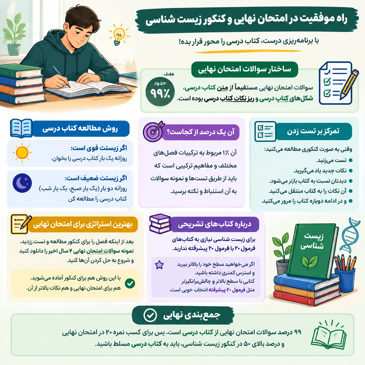 بزبز
