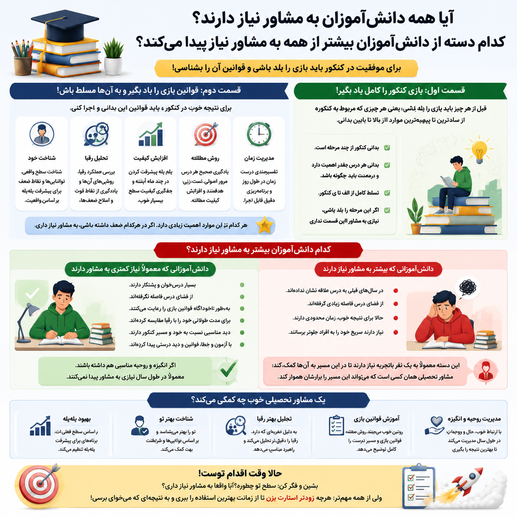 همیشه
