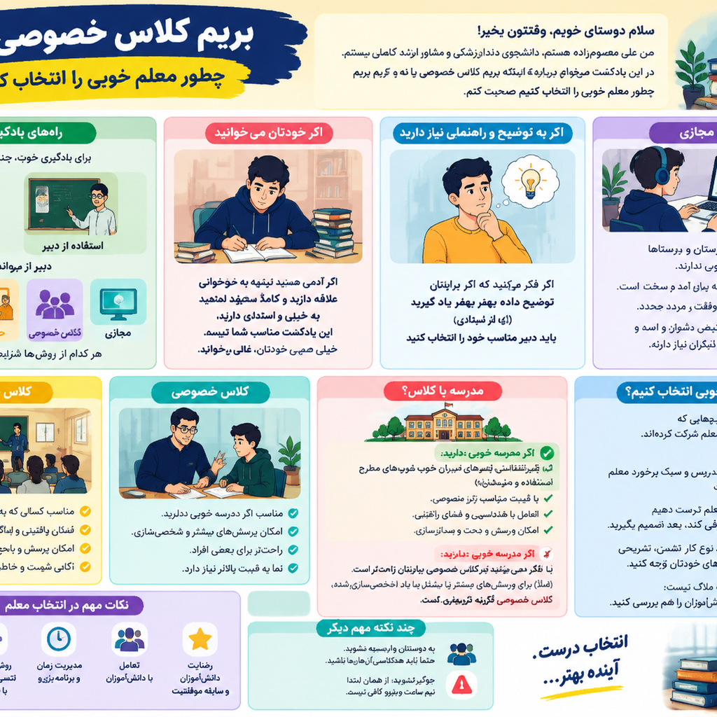 کلاس