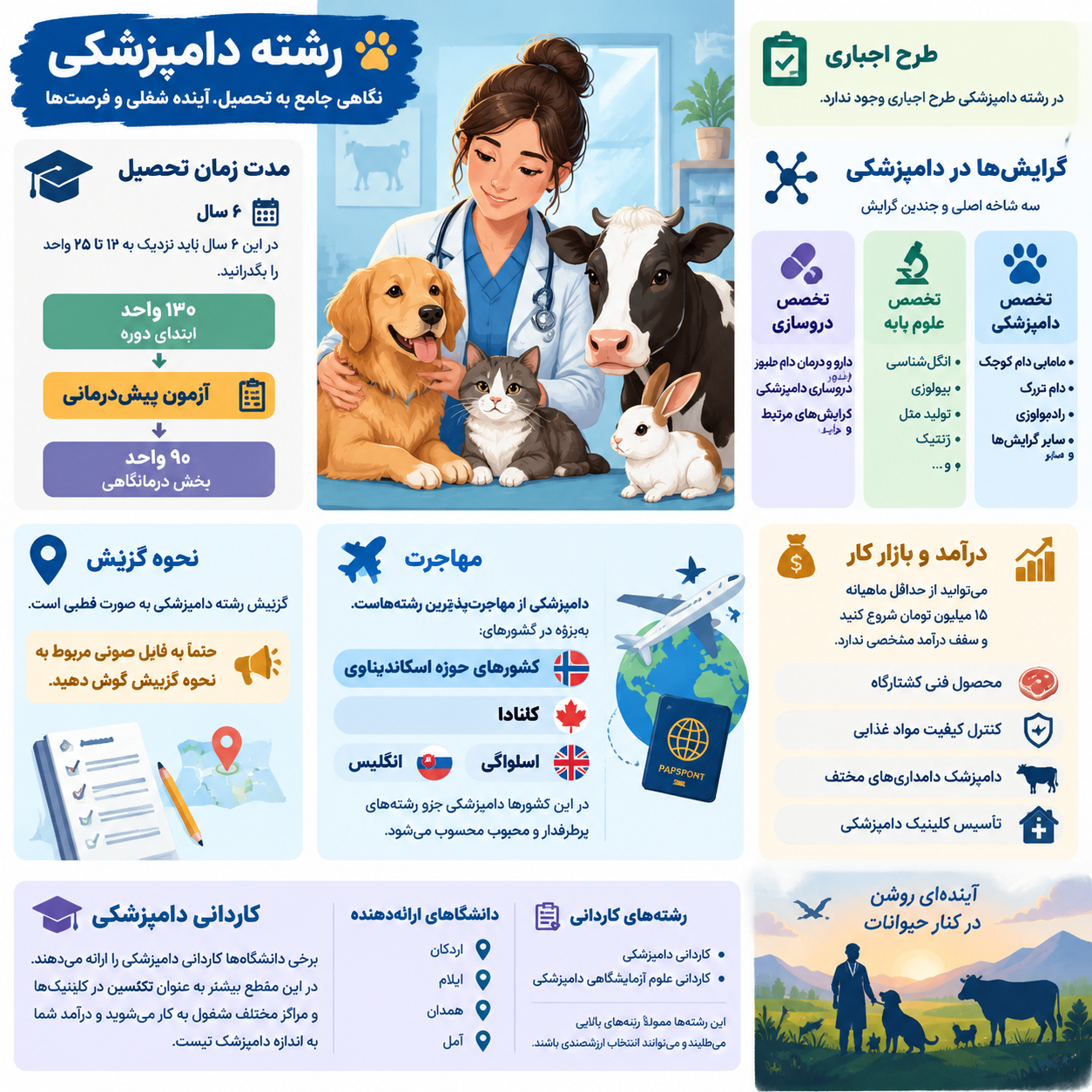 دام