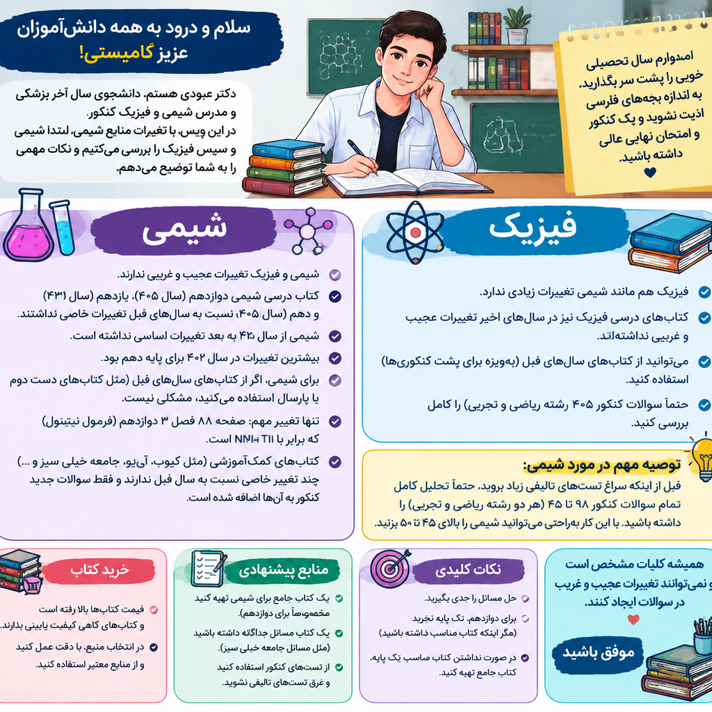 شیمی