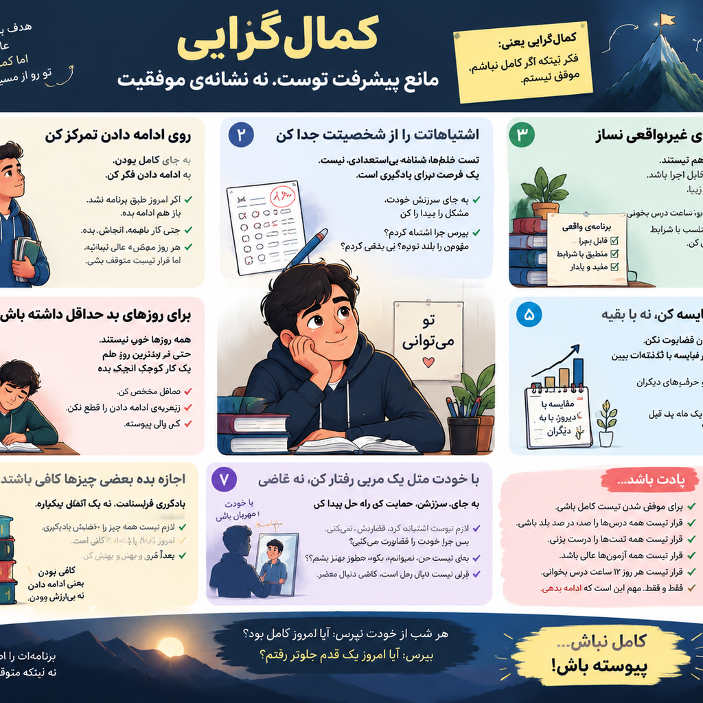 کمالگرایی