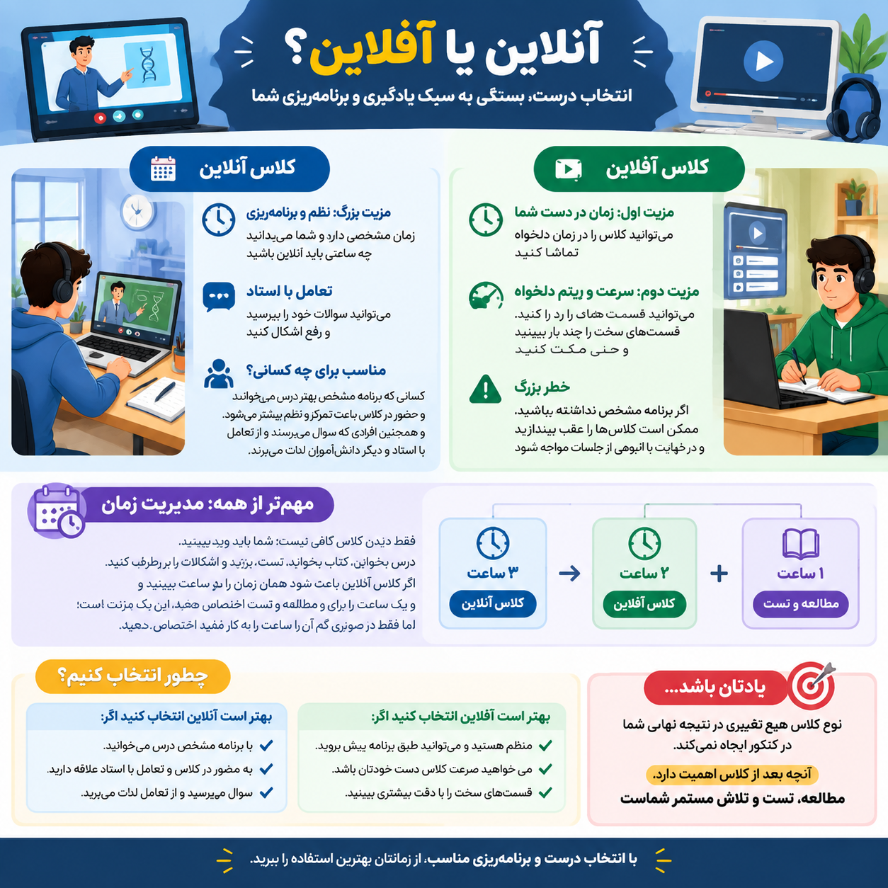 انلاین