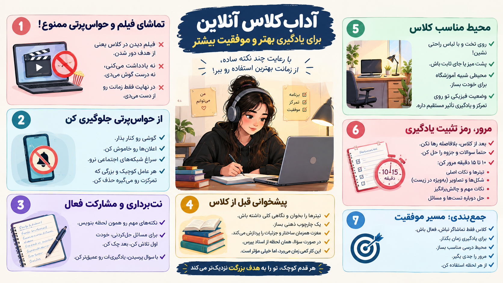 ی