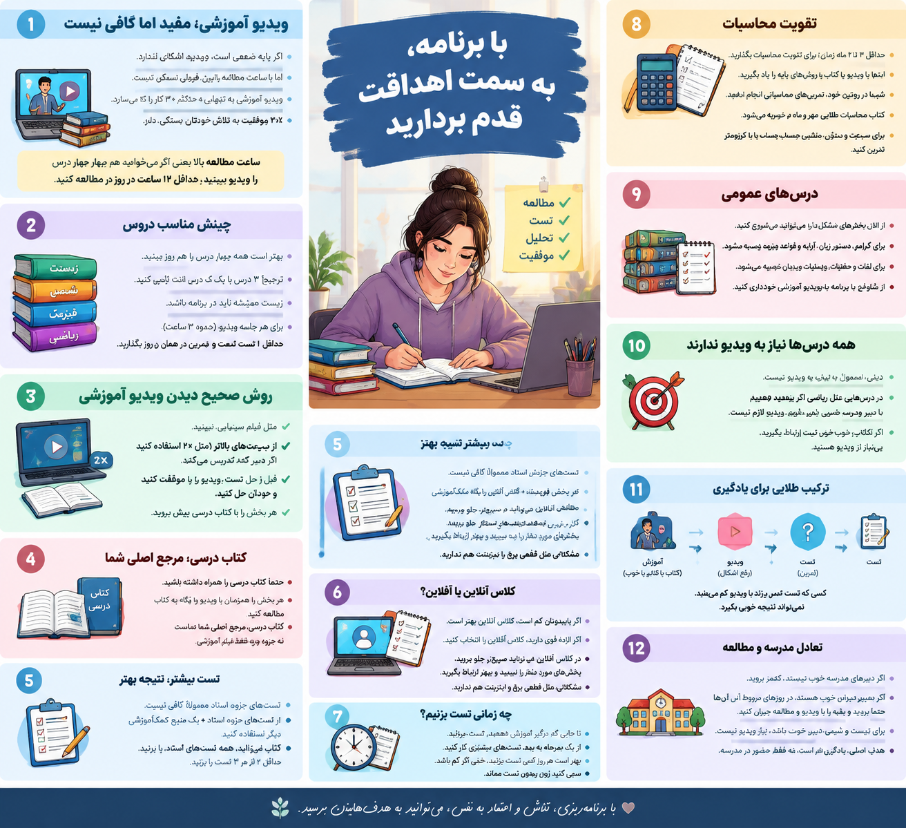 بی