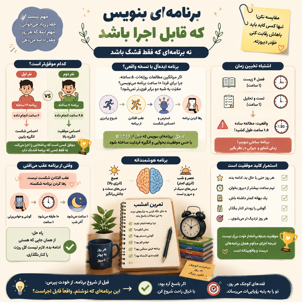 اشتباهات مرگبار