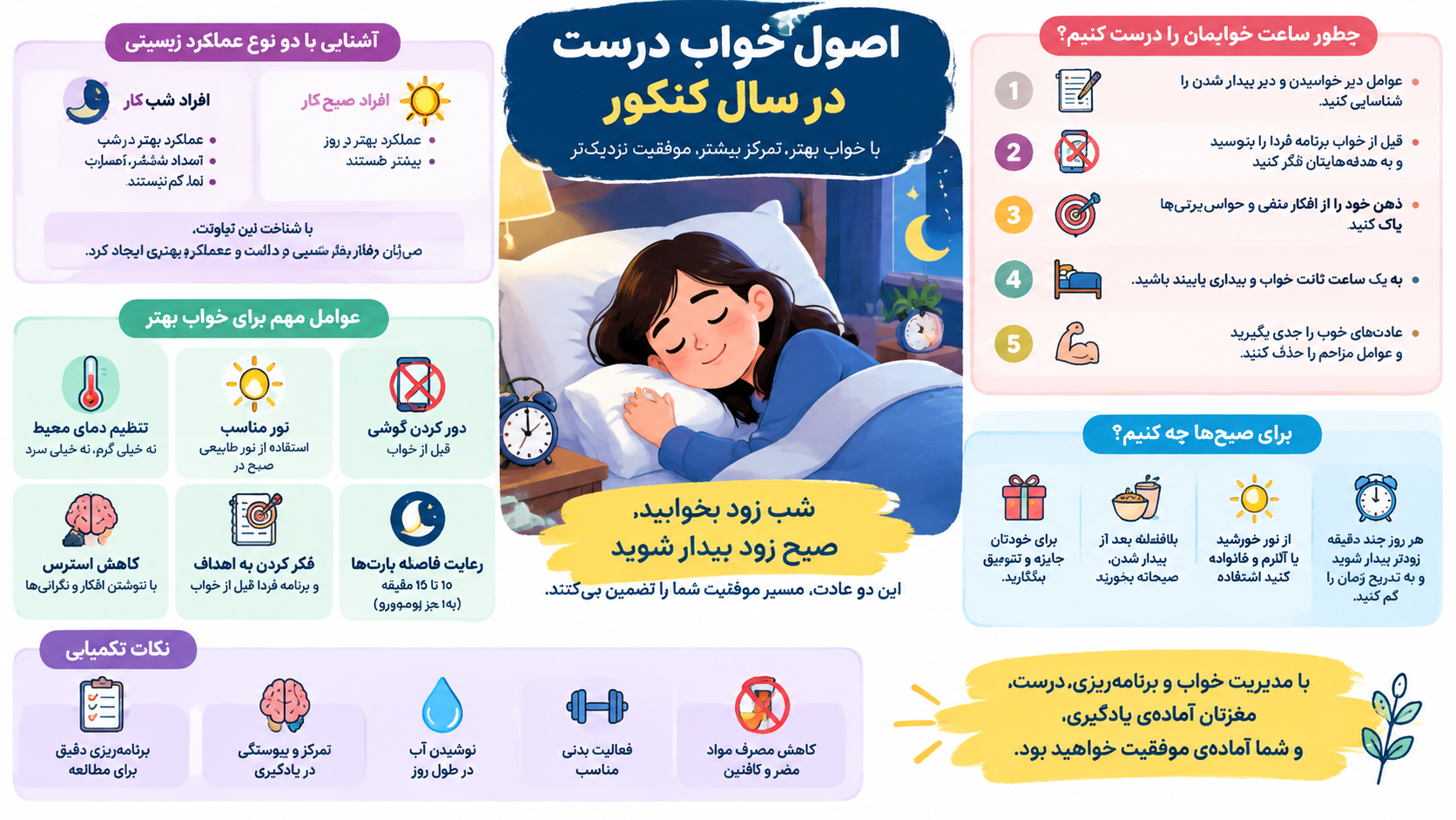 ی