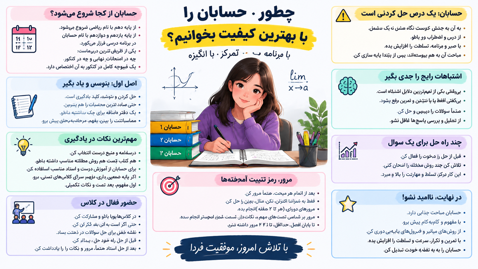 ی