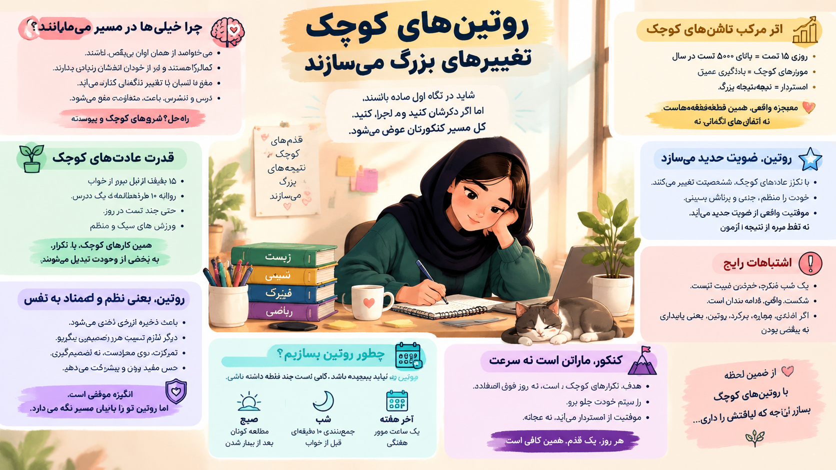 ی